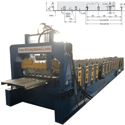 Dovetail Decking rollforming machine voor de Amerikaanse markt Ontworpen en vervaardigd voor landspecifieke behoeften