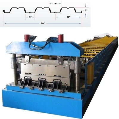 Volledig geautomatiseerde machine voor het vormen van vloerdekken voor de bouw