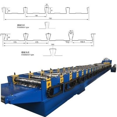 Dovetail Decking rollforming machine voor de Amerikaanse markt Ontworpen en vervaardigd voor landspecifieke behoeften